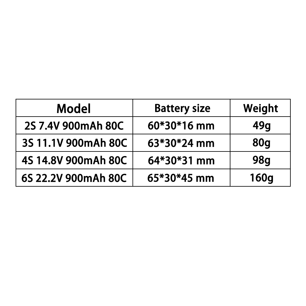 Bateria LiPo TERANTY 2S 3S 4S  - Drone Battery 3S avaliação e preço